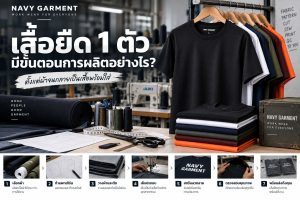 ขั้นตอนการผลิตเสื้อยืด